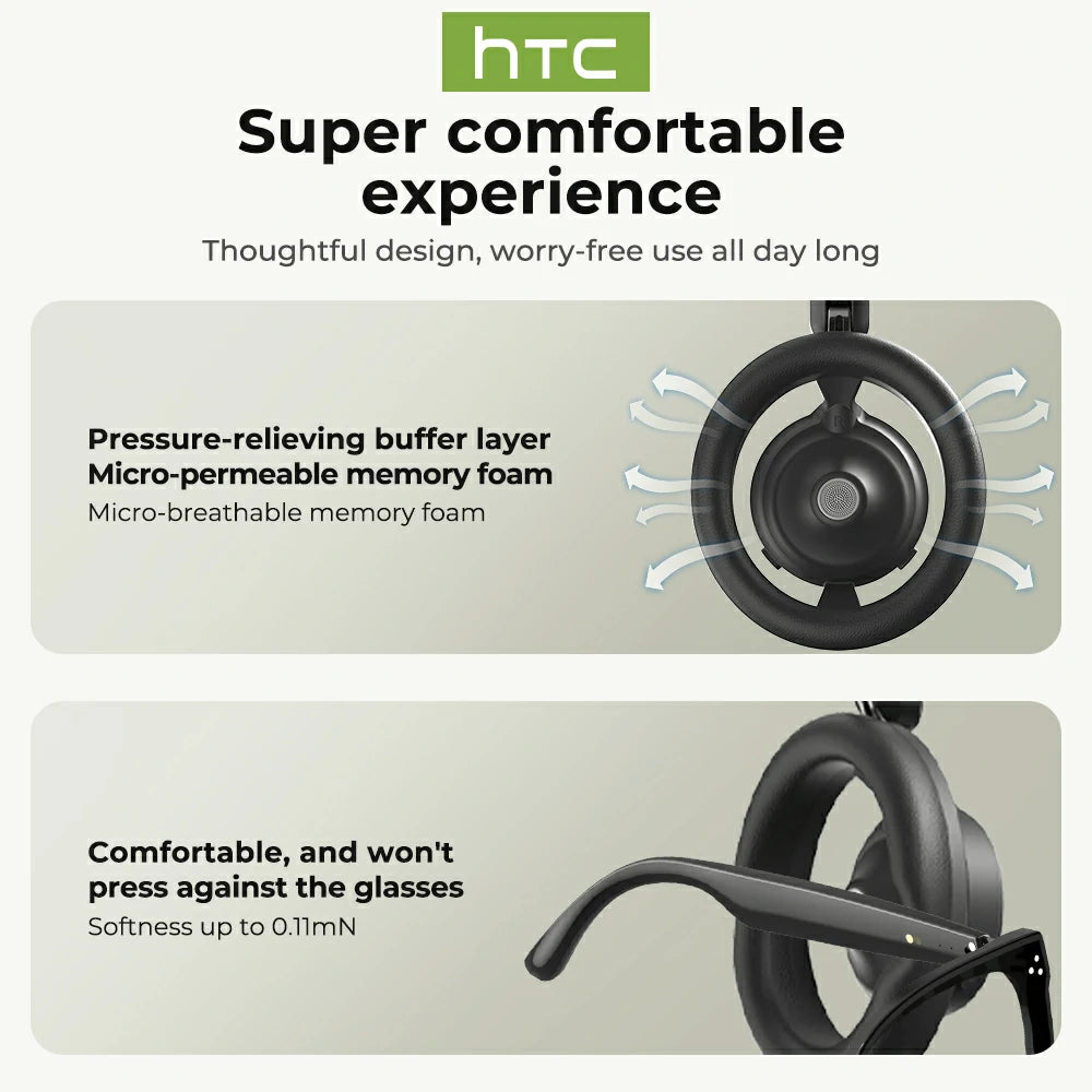 Casque sans fil HTC HP06 à oreille ouverte Bluetooth V6.0, pliable et aéré, avec traduction par IA, pour PC, ordinateur portable, téléphone, TV, ultraléger et creux
