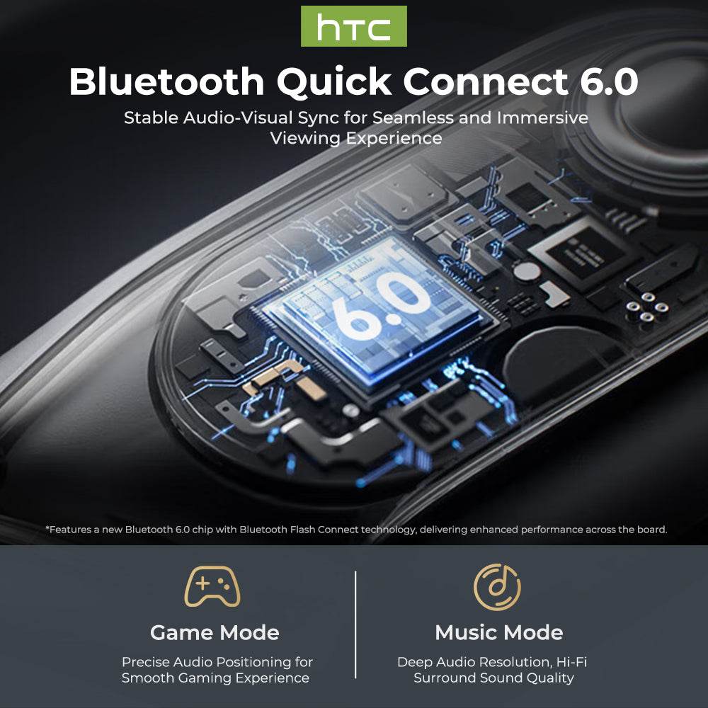 HTC NE37 Bluetooth V6.0 AI Earphones OWS Sports Wireless Headphones Open-Ear Translator Earbuds with Mic Powerful Bass Longlife - HTCTOP