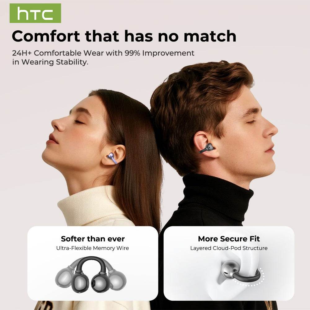 HTC NE55 OWS - Clip-on earphones, Bluetooth headset, IPX4 waterproof, equipped with charging box, built-in microphone. NC noise reduction, comfortable to wear, excellent sound quality, suitable for office, sports, study and voice calls. - HTCTOP