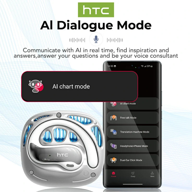 HTC NE30 Bluetooth AI Translator Earbuds