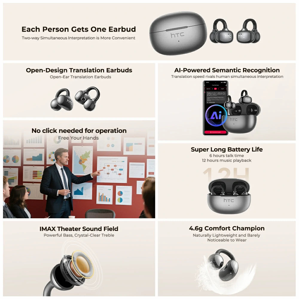 HTC NE55 Clip-On Bluetooth Earphones with AI Translation
