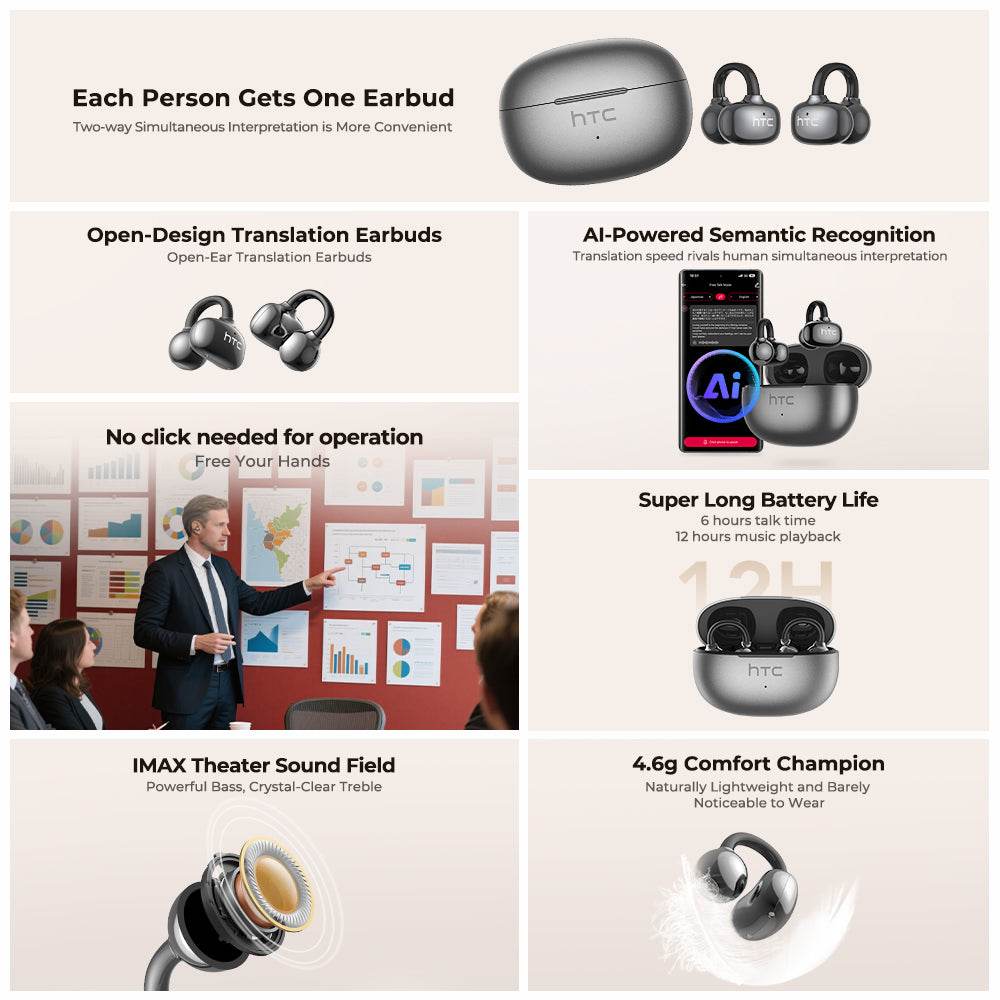 HTC NE55 OWS - Clip-on earphones, Bluetooth headset, IPX4 waterproof, equipped with charging box, built-in microphone. NC noise reduction, comfortable to wear, excellent sound quality, suitable for office, sports, study and voice calls. - HTCTOP