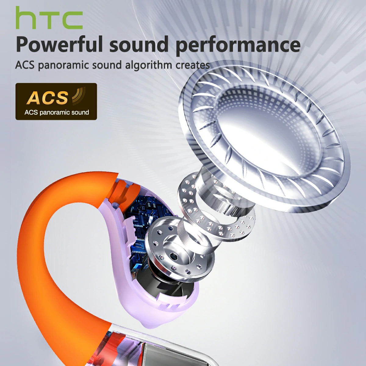 HTC NE36 Wireless Bluetooth Bone Conduction Headphones