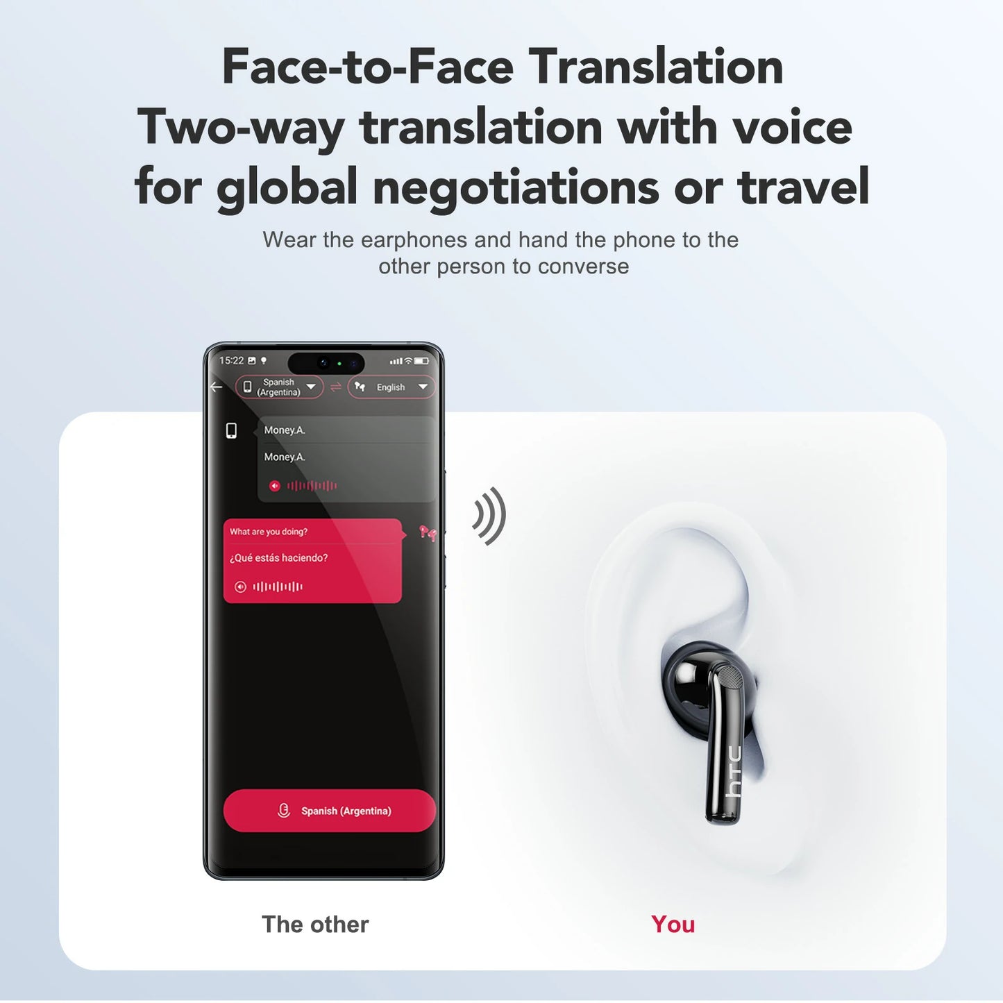 Auriculares HTC NE29 Bluetooth V6.0 con traductor de IA, auriculares deportivos OWS, cómodos y ultraligeros, inalámbricos.