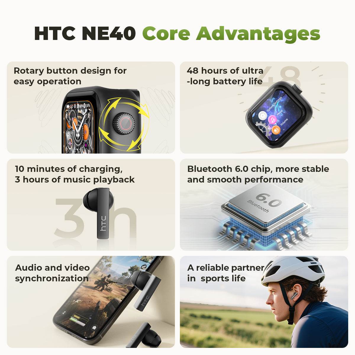 HTC NE40 Bluetooth 6.0 Earphones LED Display High Fidelity Waterproof Wireless Earphones, TWS Touch Control Earbuds, Suitable for Office, Sports, Study and Audio Calls | Built-in Microphone | Earphones - HTCTOP
