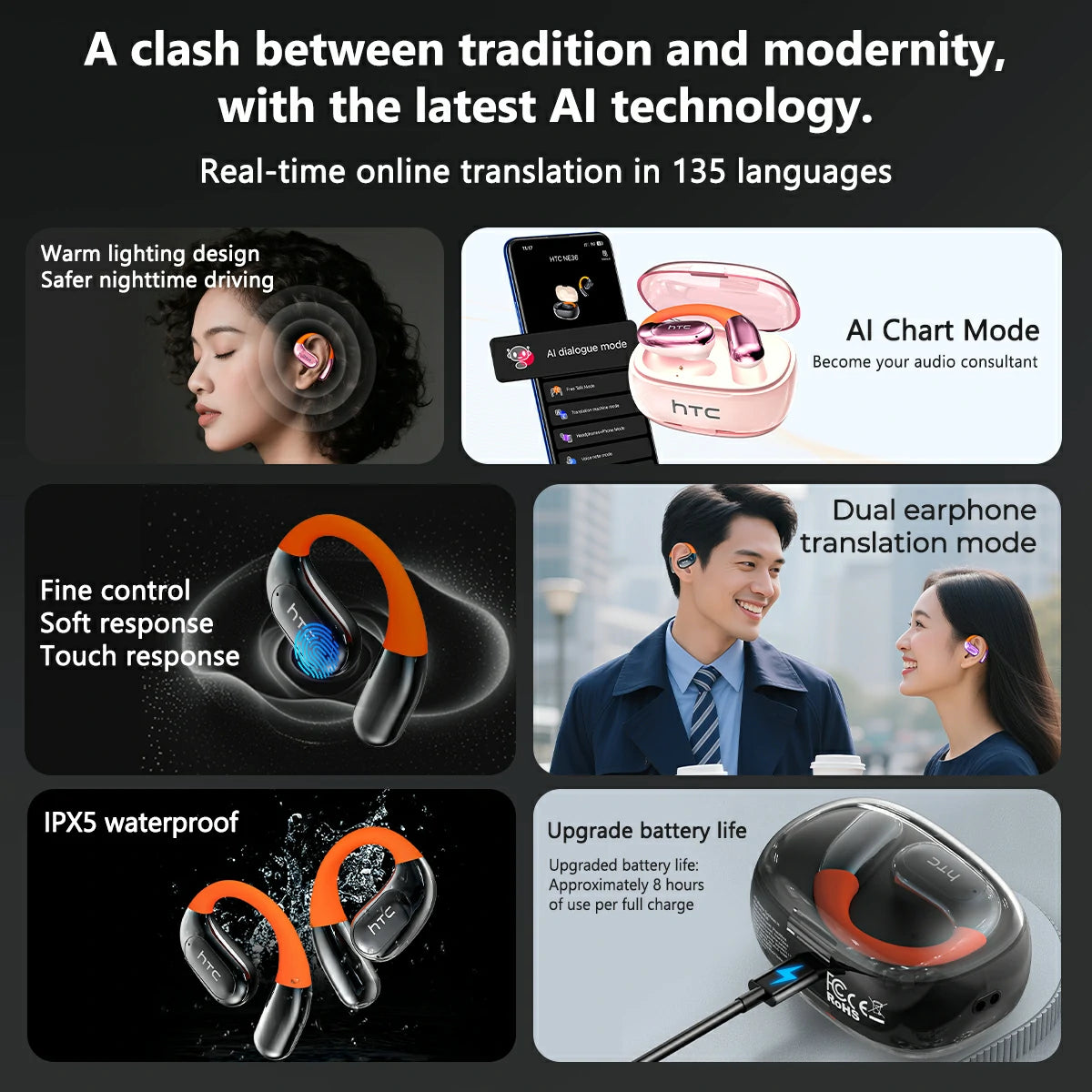 Auriculares inalámbricos HTC NE36 6.0 con Bluetooth y cancelación de ruido. Alta fidelidad, sonido HIFI, resistentes al agua. Ideales para oficina, deportes, estudio y llamadas. Micrófono integrado.