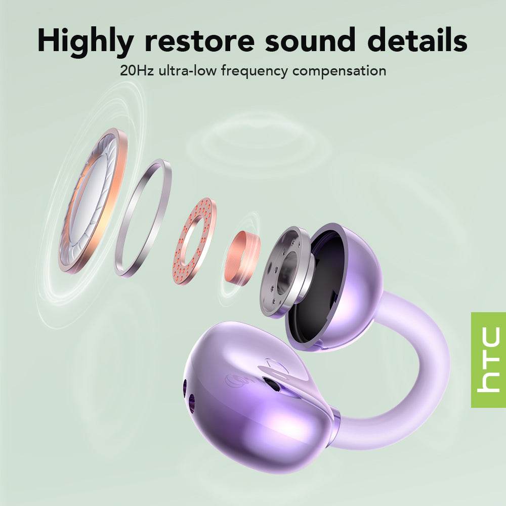 HTC NE54 Bluetooth V6.0 Earphones OWS Ear Clip Headphones Wireless Headphones Long-life Noise Reduction AI Translator Earbuds - HTCTOP