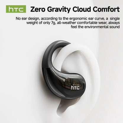 HTC NE22 Bluetooth TWS/OWS Earbuds