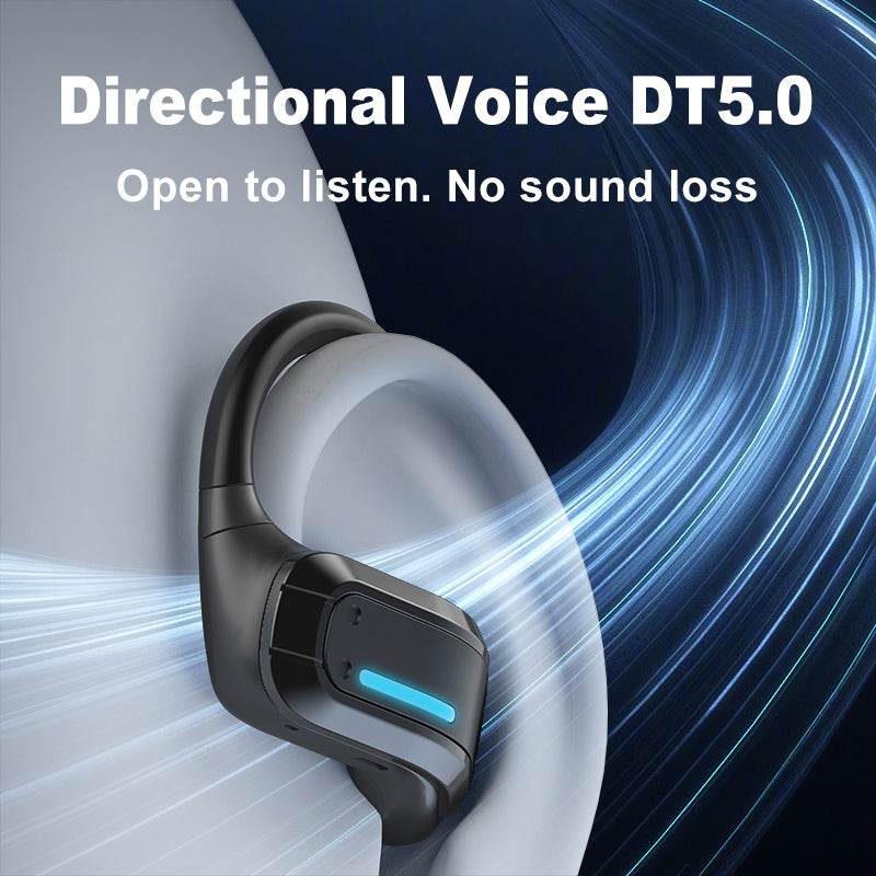 HTC NE02 OWS Bluetooth Headset: 360° Surround Sound, Open-Ear Comfort & Long Battery Life - HTCTOP
