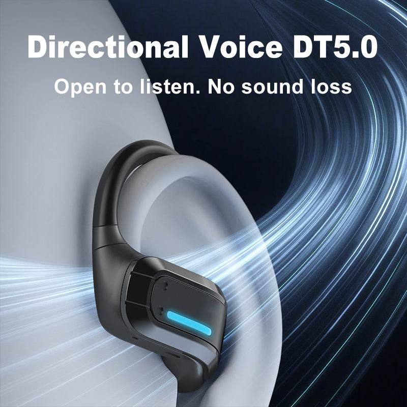 HTC NE02 OWS Bluetooth Headset: 360° Surround Sound, Open-Ear Comfort & Long Battery Life - HTCTOP