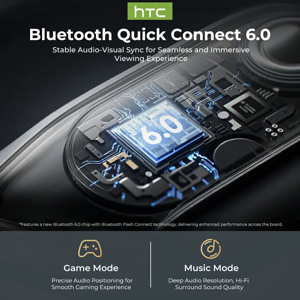 Écouteurs sans fil Bluetooth V6.0 IA HTC NE37 OWS Sports, écouteurs intra-auriculaires avec microphone, basses puissantes et longue durée de vie