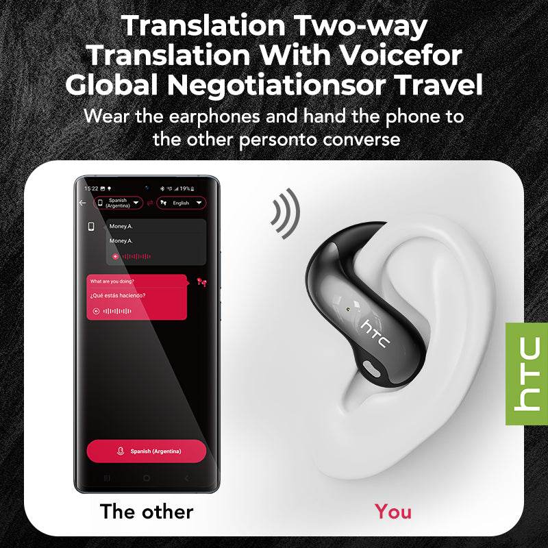 HTC NE30 Bluetooth V6.0 Earphones AI Translator Earbuds OWS Sports Headphones Music Stere HD Bass Wireless Headphones with Mic - HTCTOP
