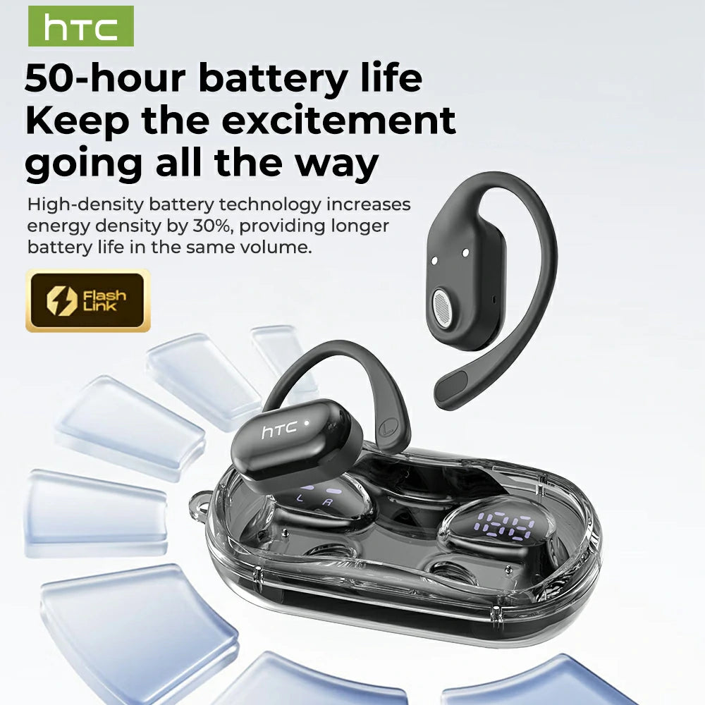 Écouteurs sans fil Bluetooth V6.0 IA HTC NE37 OWS Sports, écouteurs intra-auriculaires avec microphone, basses puissantes et longue durée de vie