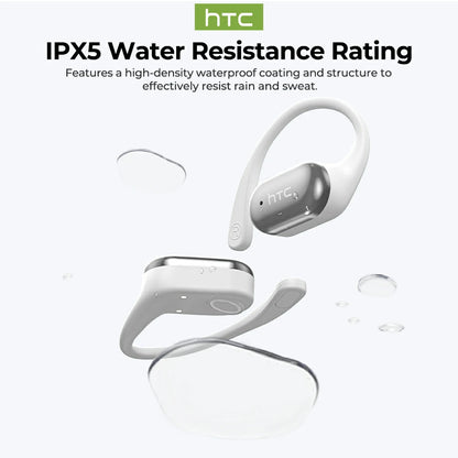 HTC NE37 Open-Ear Bluetooth AI Earbuds