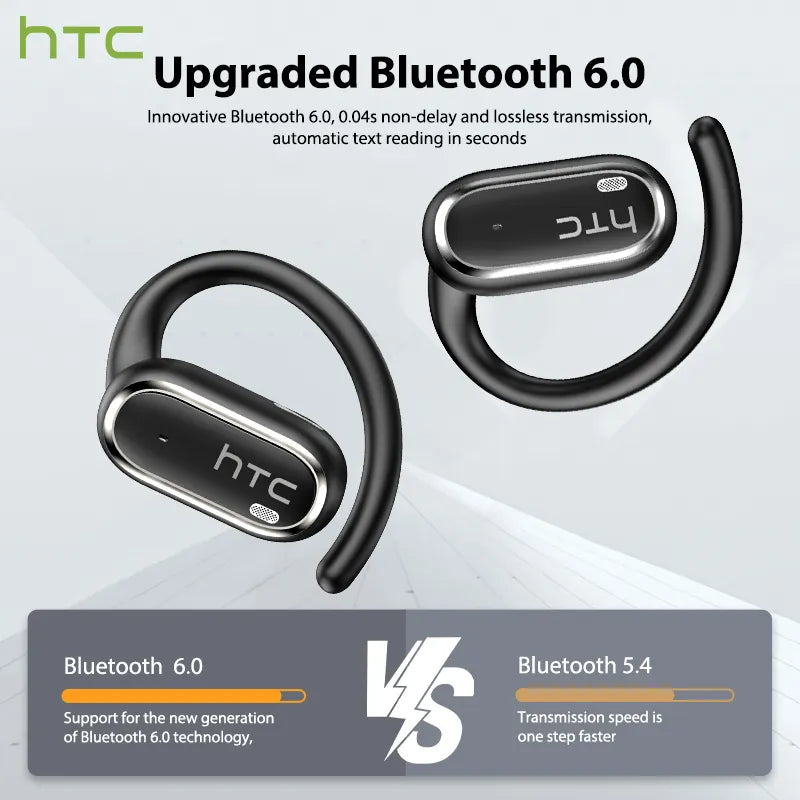 Écouteurs Bluetooth 6.0 HTC NE03, casque sans fil avec micro, bouton de contrôle, réduction du bruit, crochets d'oreille, casque de sport étanche