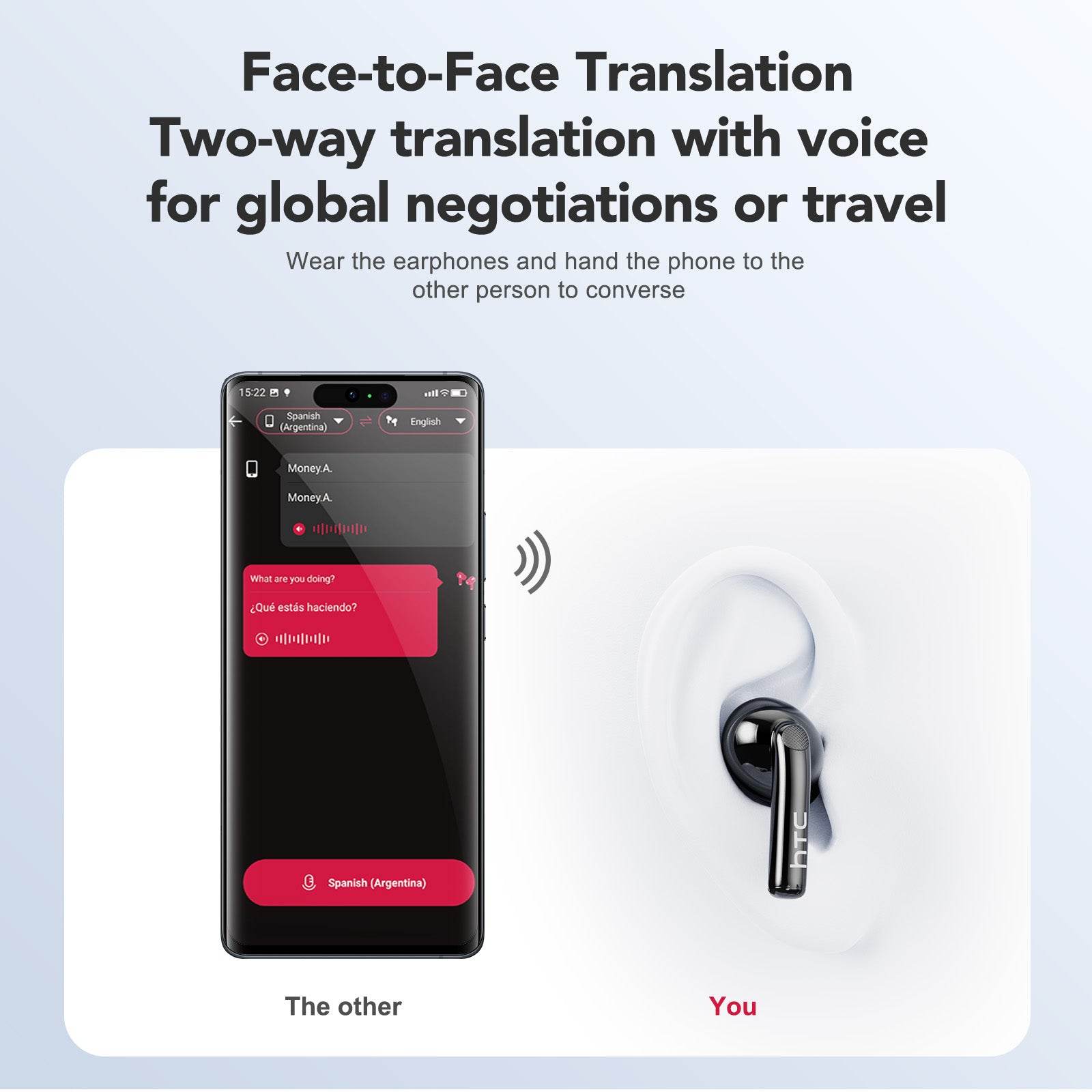 HTC NE29 Bluetooth V6.0 Earphones AI Translator Earbuds OWS Sports Headphones Comfortable Ultra-light in Ear Wireless Headphones - HTCTOP
