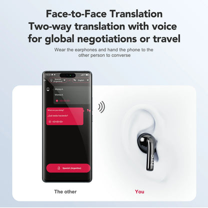 HTC NE29 Bluetooth AI Translator Earbuds