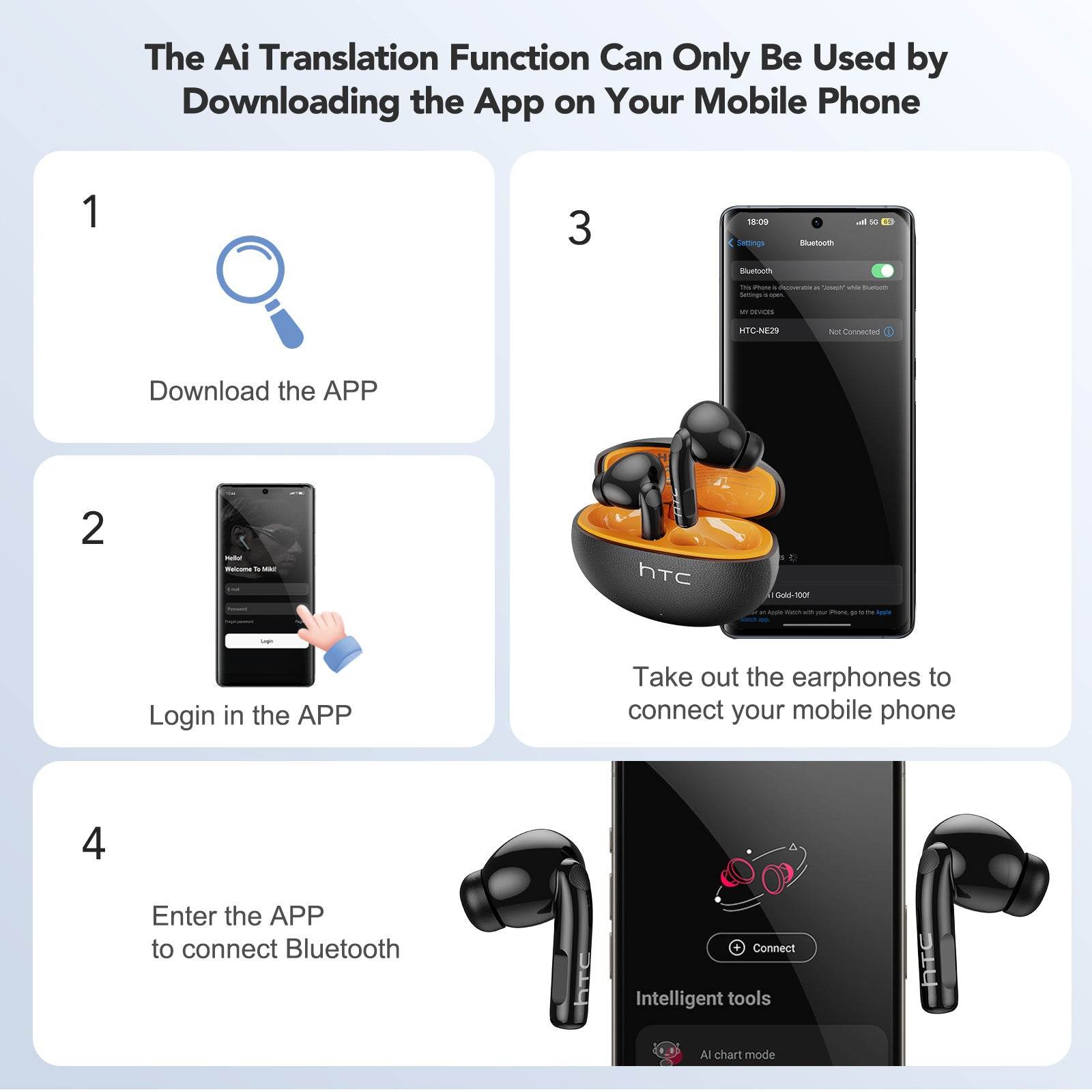 HTC NE29 Bluetooth V6.0 Earphones AI Translator Earbuds OWS Sports Headphones Comfortable Ultra-light in Ear Wireless Headphones - HTCTOP
