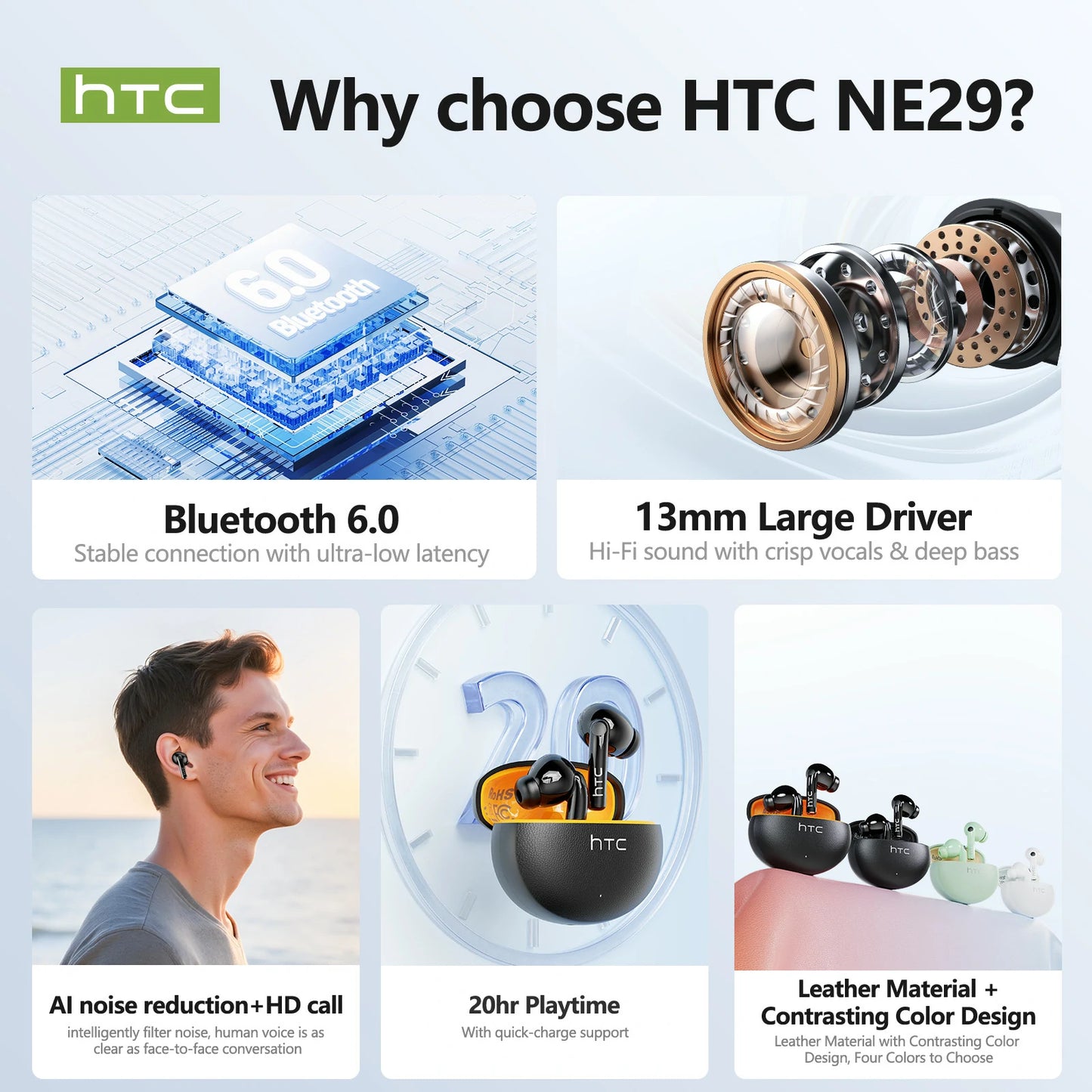 Écouteurs intra-auriculaires sans fil HTC NE29 Bluetooth V6.0, traducteur IA, casque de sport OWS, confortables et ultra-légers