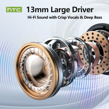 HTC NE29 Bluetooth AI Translator Earbuds