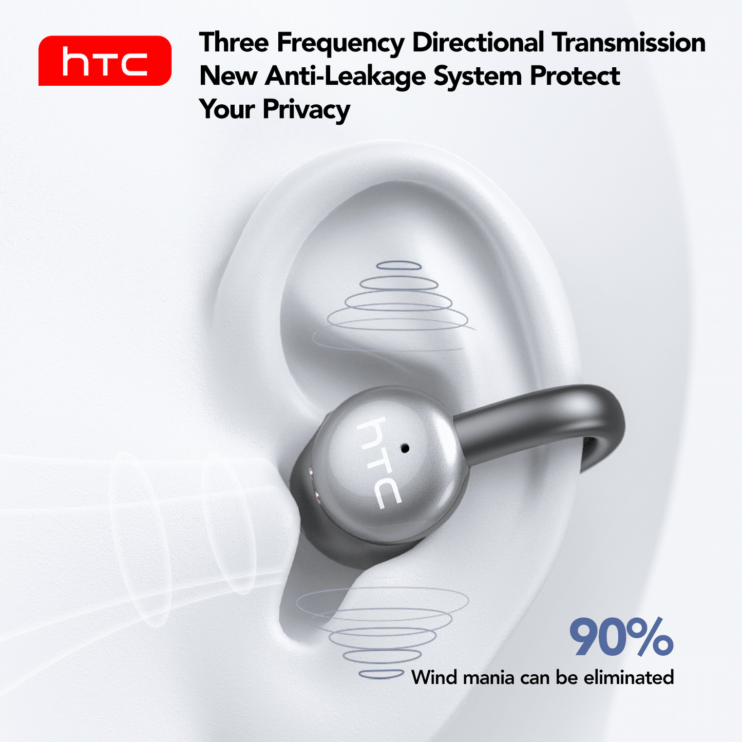 HTC NE15 AI Translation Earbuds Sports Bluetooth Wireless Headphones with Mic IPX5 Waterproof Ear Hooks Bluetooth Earphones HiFi Stereo Music Earbuds for Phone - HTCTOP