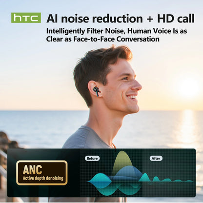 HTC NE29 Bluetooth AI Translator Earbuds