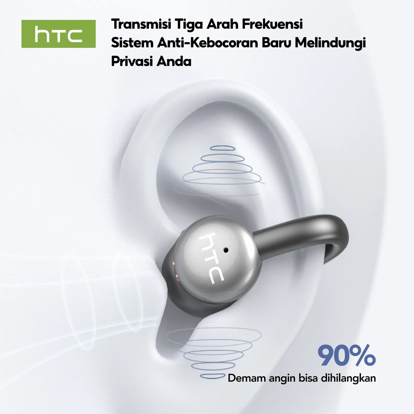 Écouteurs intra-auriculaires Bluetooth HTC NE15 avec microphone et traduction AI. Écouteurs de sport sans fil avec crochets d'oreille étanches IPX5. Écouteurs Bluetooth HiFi stéréo pour téléphone.
