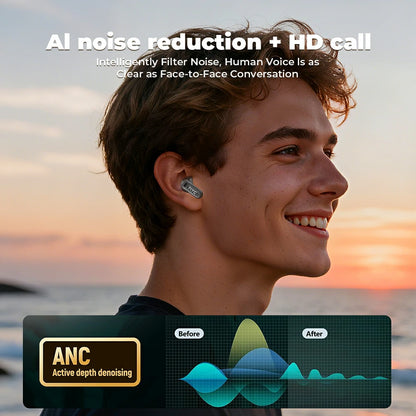 Auriculares HTC NE20 Bluetooth 5.4 con pantalla LED, inalámbricos, resistentes al agua y de alta fidelidad | Ideales para la oficina, el deporte, el estudio y las llamadas | Micrófono integrado | Auriculares