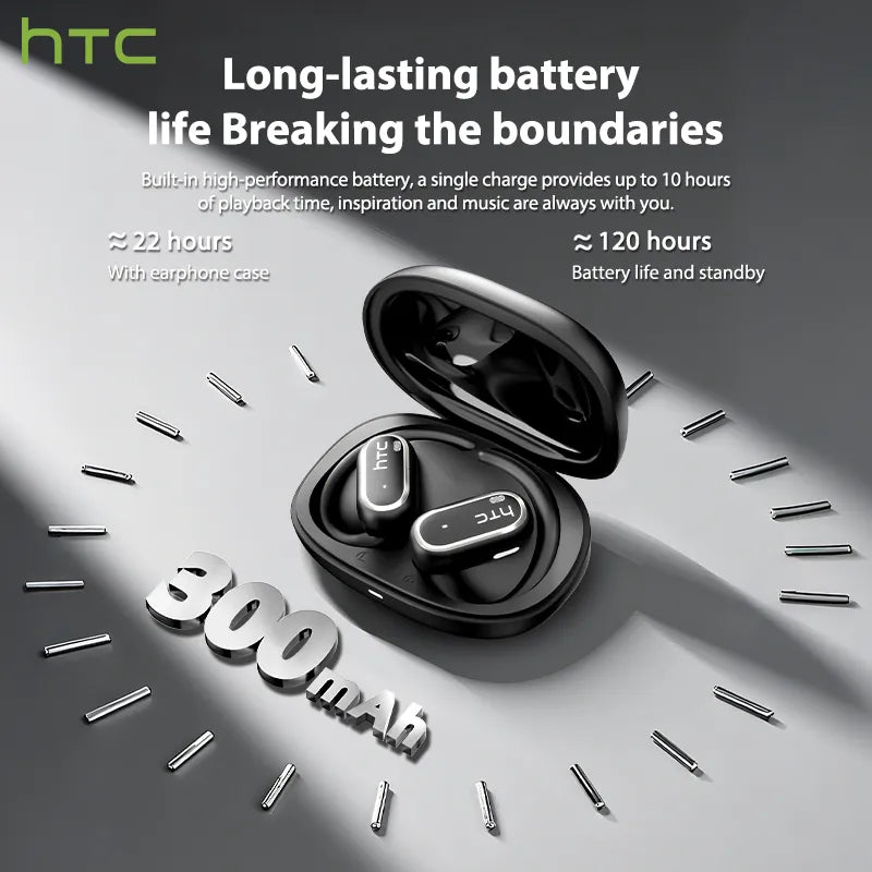 Écouteurs Bluetooth 6.0 HTC NE03, casque sans fil avec micro, bouton de contrôle, réduction du bruit, crochets d'oreille, casque de sport étanche