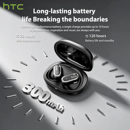HTC NE03 Bluetooth AI Translation Earbuds