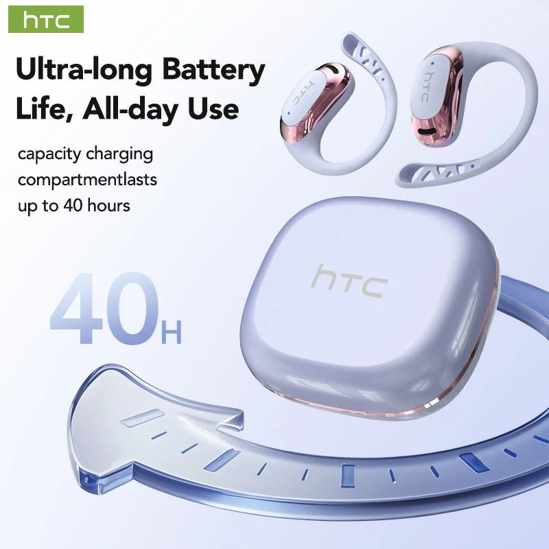Auriculares HTC NE28 Bluetooth V6.0 AI OWS deportivos, auriculares inalámbricos, traductor AI, micrófono, graves potentes, larga duración.