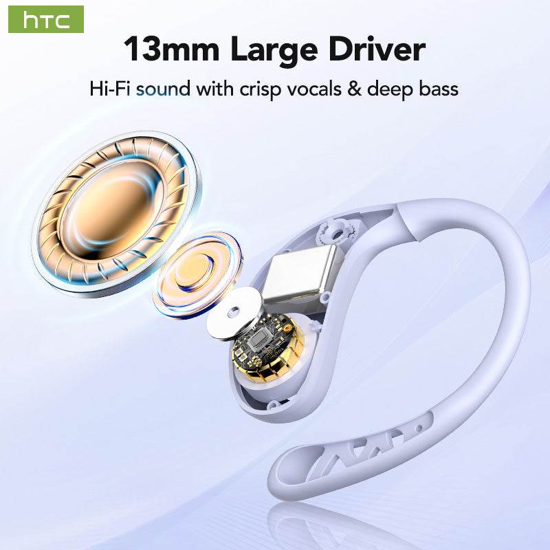 HTC NE28 Bluetooth V6.0 Earphones AI OWS Sports Headphones Wireless Headphones AI Translator Earbuds Mic Powerful Bass Longlife - HTCTOP