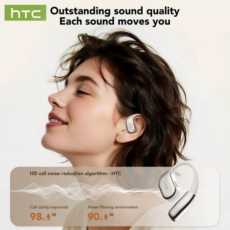 HTC NE39 OWS - Bluetooth headset (6.0), IPX5 waterproof, comes with a charging case, and a built-in microphone. Comfortable fit, excellent sound quality, and a three-month warranty! Perfect for work, exercise, study, and voice calls. - HTCTOP