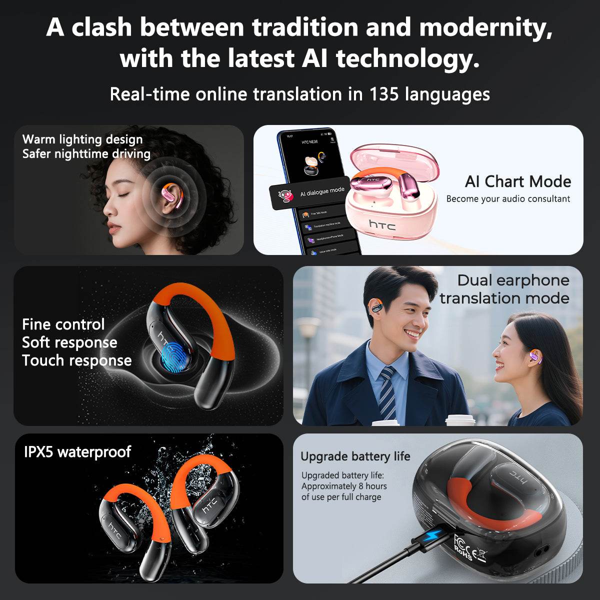 HTC NE36 Wireless 6.0 audifonos bluetooth noise cancelling headphones High Fidelity Waterproof HIFI Sound Quality | Suitable for Office, Sports, Study and Audio Calls | Built-in Microphone | Earphones - HTCTOP