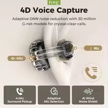 HTC NE56 Bluetooth V6.0 Earphones OWS Ear clip Sports Wireless Headphones Noise Reduction Calls Ultra-light Earclip Earbuds - HTCTOP