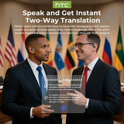 HTC NE37 Open-Ear Bluetooth AI Earbuds