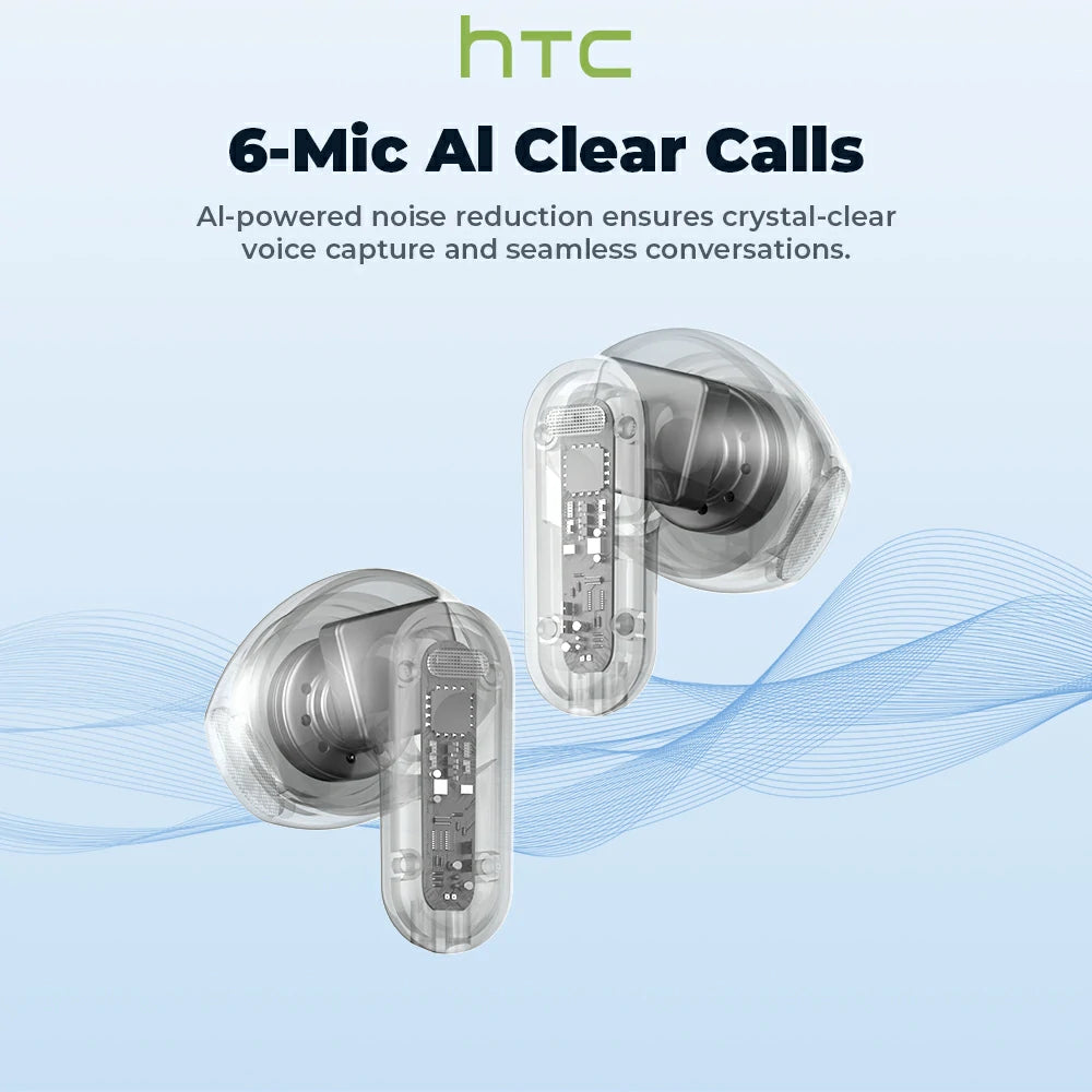 HTC NE20 Bluetooth 5.4 Earphones LED Display High Fidelity Waterproof Wireless Earphones | Suitable for Office, Sports, Study and Audio Calls | Built-in Microphone | Earphones