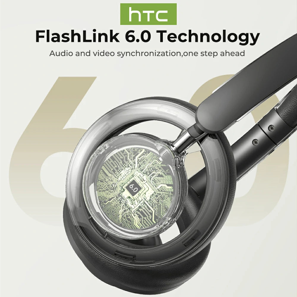 Auriculares inalámbricos HTC HP06 de oído abierto con Bluetooth V6.0, plegables y aireados, con traducción de IA, para PC, portátil, teléfono, TV, ultraligeros y huecos.