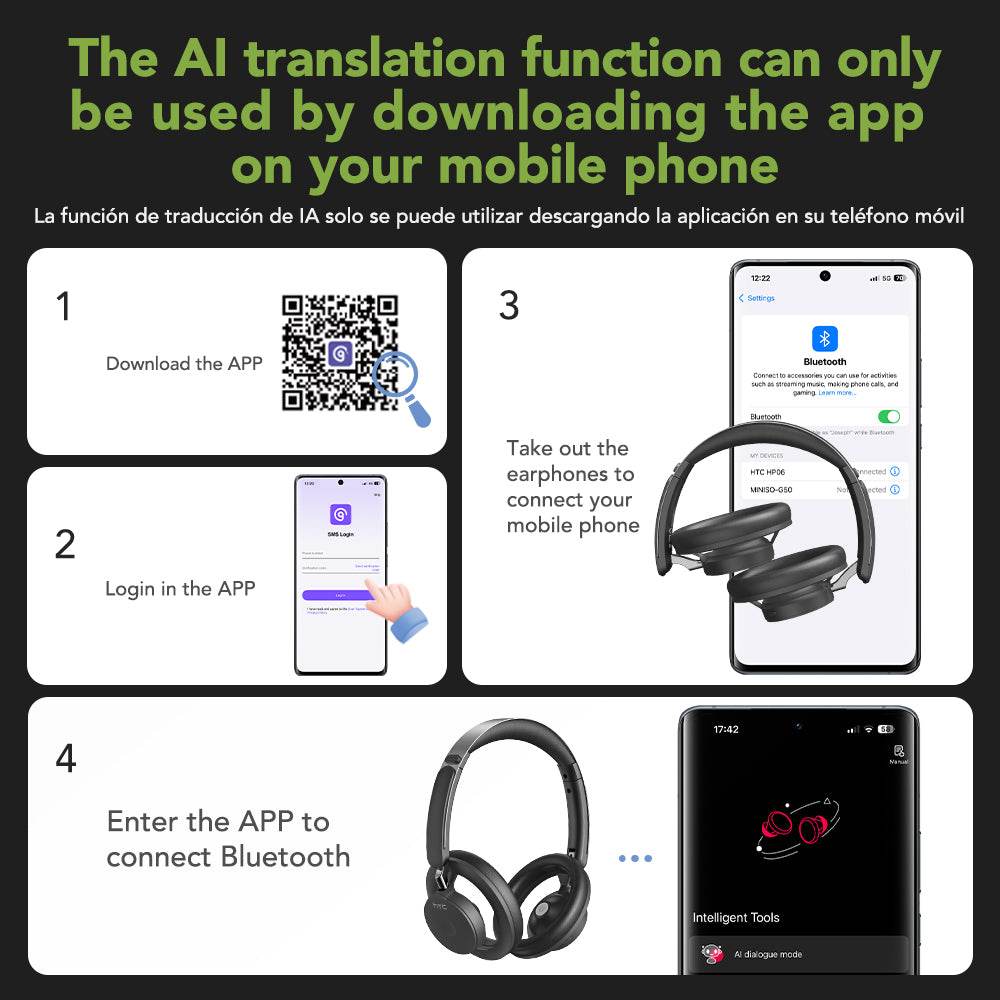 HTC HP06 Open-Ear Wireless Headphones Bluetooth V6.0 Airy Foldable AI Translate Headset for PC Laptop Phone TV Ultralight Hollow - HTCTOP