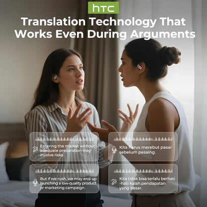 HTC NE37 Open-Ear Bluetooth AI Earbuds