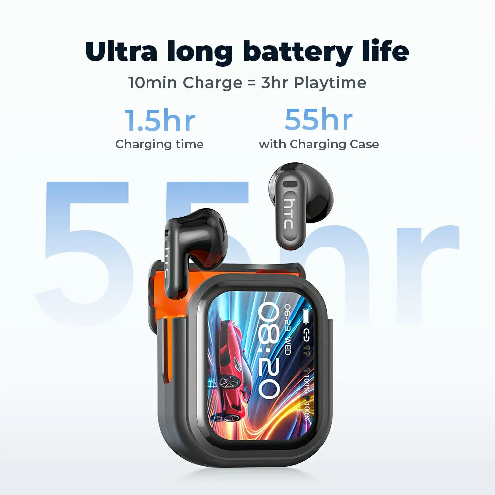 HTC NE20 Bluetooth 5.4 Earphones LED Display High Fidelity Waterproof Wireless Earphones | Suitable for Office, Sports, Study and Audio Calls | Built-in Microphone | Earphones