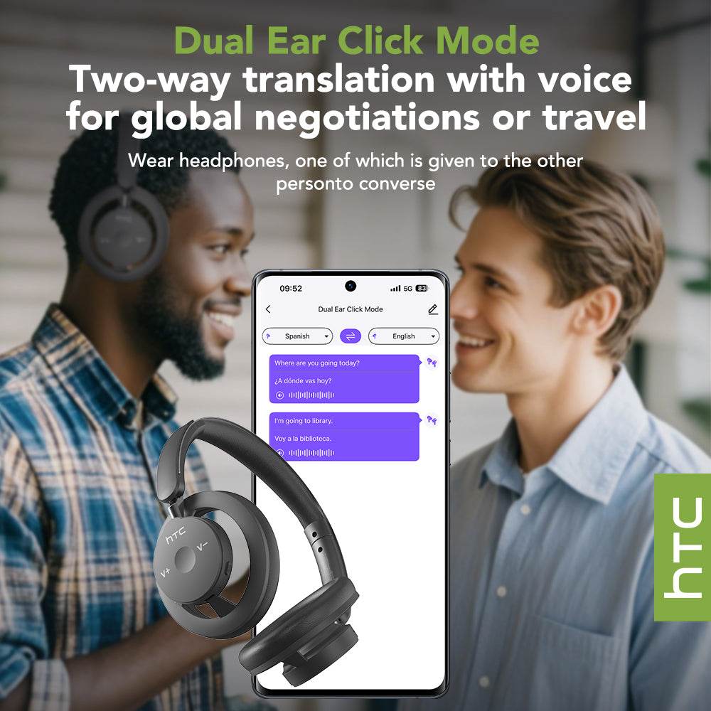 HTC HP06 Open-Ear Wireless Headphones Bluetooth V6.0 Airy Foldable AI Translate Headset for PC Laptop Phone TV Ultralight Hollow - HTCTOP