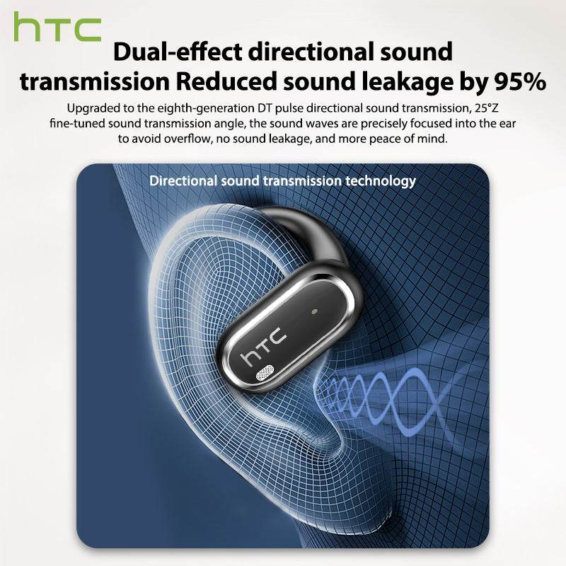 HTC NE03 Bluetooth 6.0 Earphones AI Headphoens Wireless Headphones with Mic Button Control Noise Reduction Earhooks Sports Waterproof Headset - HTCTOP