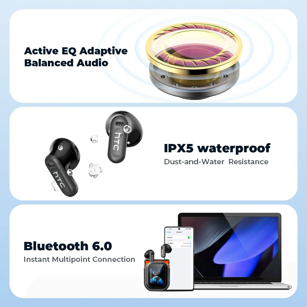HTC NE20 Bluetooth 5.4 Earphones LED Display High Fidelity Waterproof Wireless Earphones | Suitable for Office, Sports, Study and Audio Calls | Built-in Microphone | Earphones
