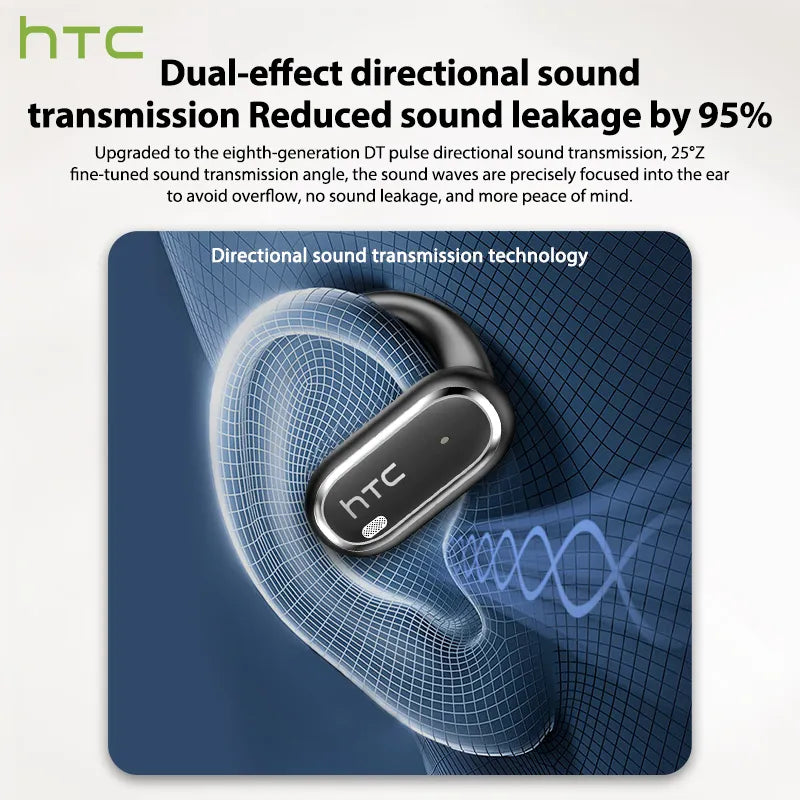 Écouteurs Bluetooth 6.0 HTC NE03, casque sans fil avec micro, bouton de contrôle, réduction du bruit, crochets d'oreille, casque de sport étanche
