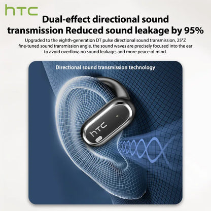 HTC NE03 Bluetooth AI Translation Earbuds