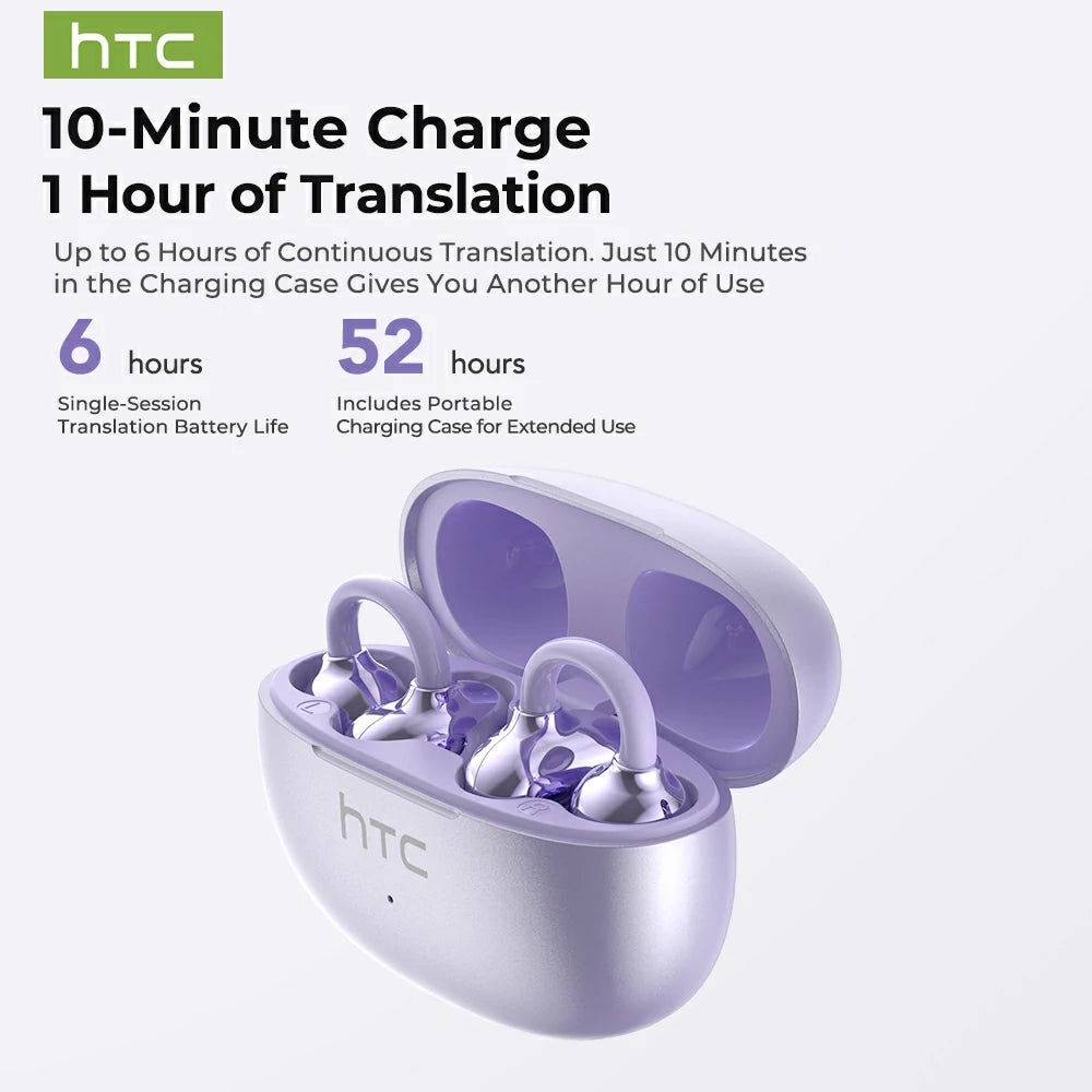 HTC NE55 OWS - Écouteurs clipsables Bluetooth, étanches IPX4, avec boîtier de charge et microphone intégré. Réduction du bruit NC, agréable à porter, excellente qualité sonore, idéal pour le bureau, le sport, les études et les appels vocaux.