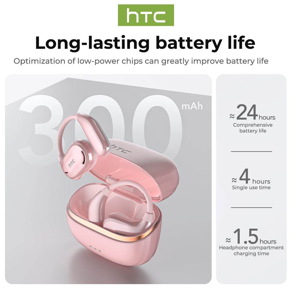 HTC NE18 AI Translator Earbuds Bluetooth V6.0 Earphones TWS Sports Wireless Headphones EarHook Lightweight Headsets Sleek Silver - HTCTOP