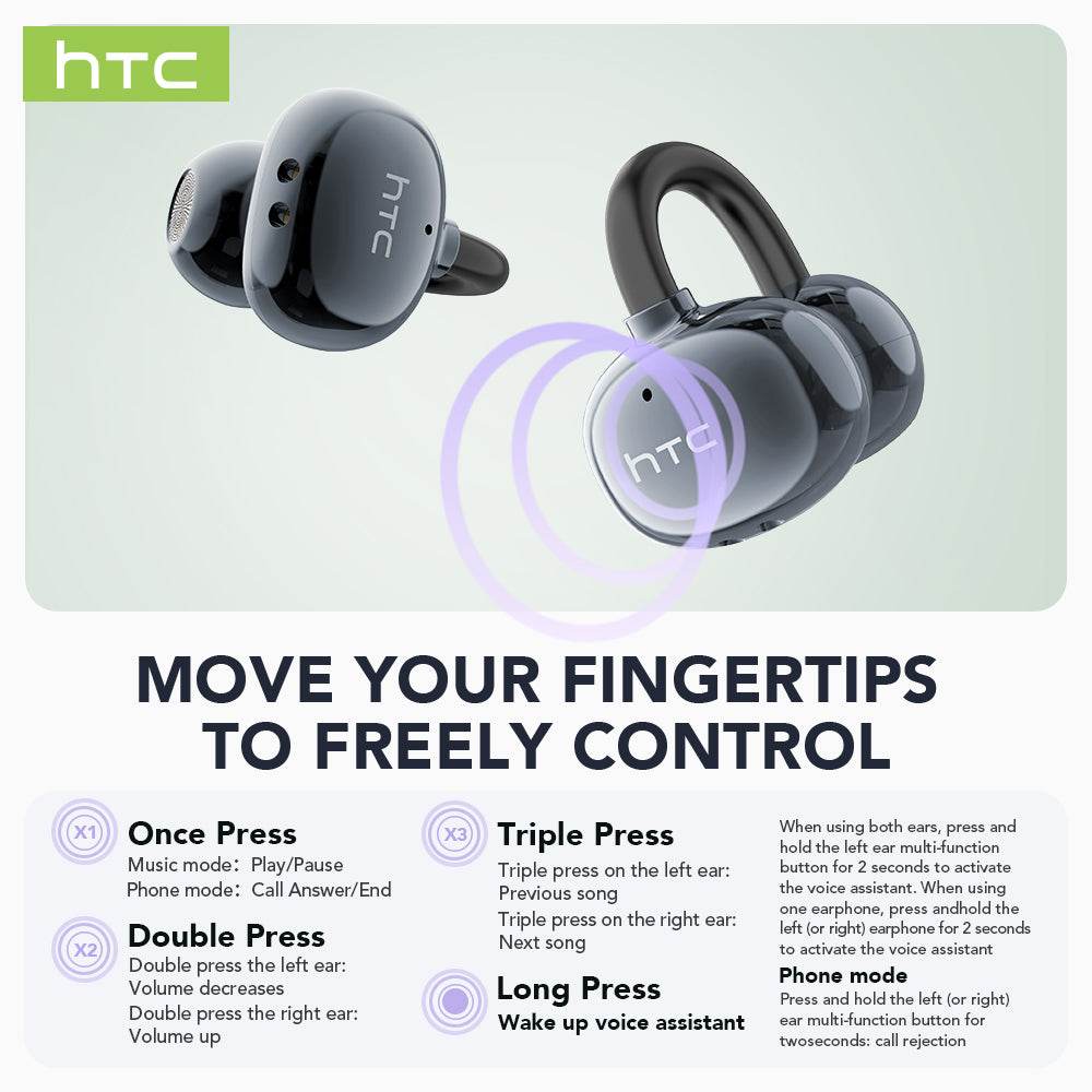 HTC NE54 Bluetooth V6.0 Earphones OWS Ear Clip Headphones Wireless Headphones Long-life Noise Reduction AI Translator Earbuds - HTCTOP
