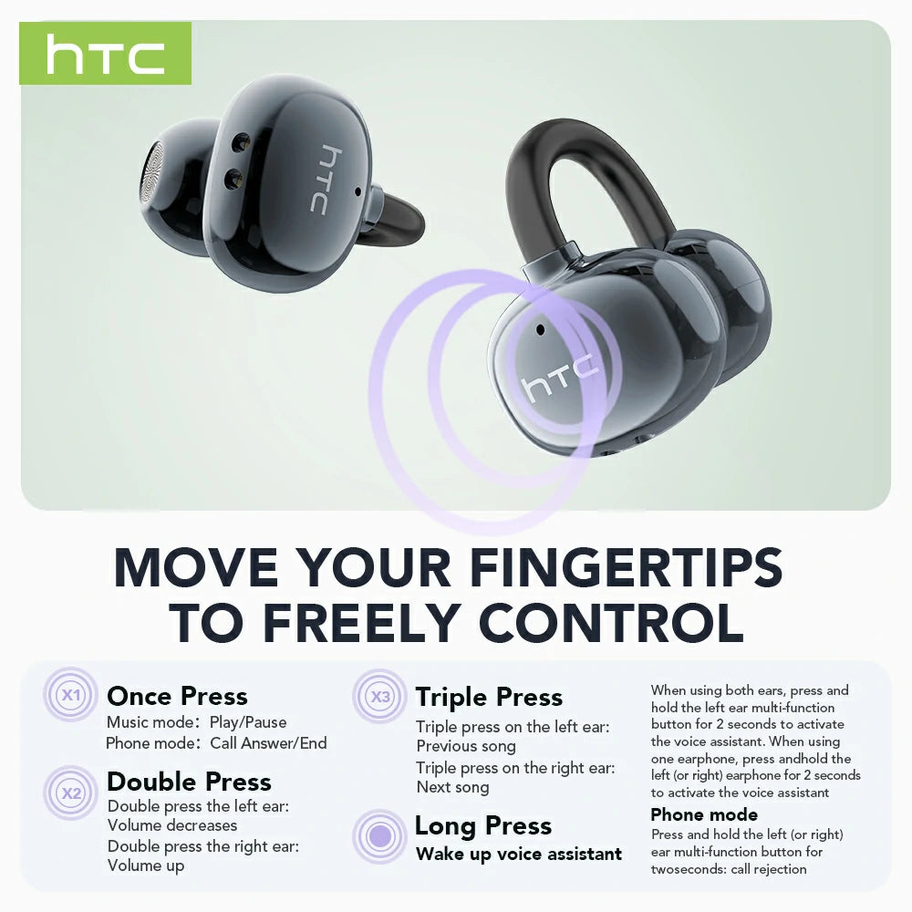 Écouteurs Bluetooth V6.0 HTC NE54 OWS avec clip d'oreille, casque sans fil, réduction du bruit longue durée, traducteur IA